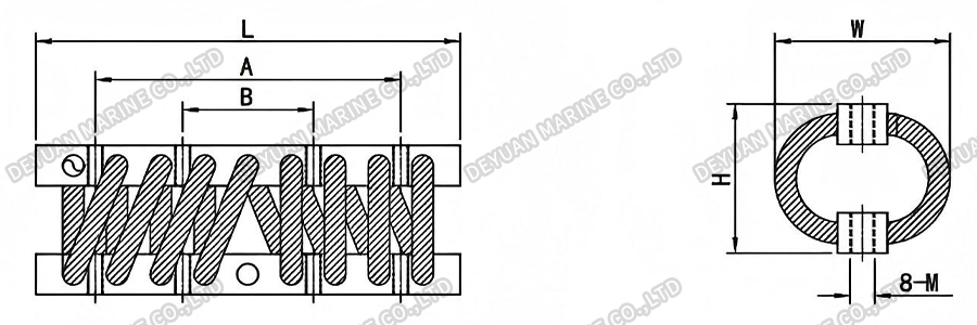 Тросовые виброизоляторы серии 8110-DEYUAN MARINE5