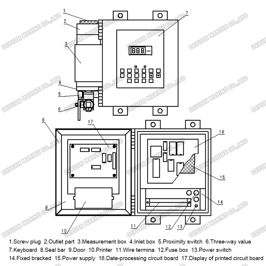 XOC-01 Трюмный сигнализатор 15PPM-DEYUAN MARINE Филиппины