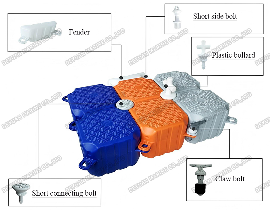 Модульный понтон из полиэтилена высокой плотности-DEYUAN MARINE4 