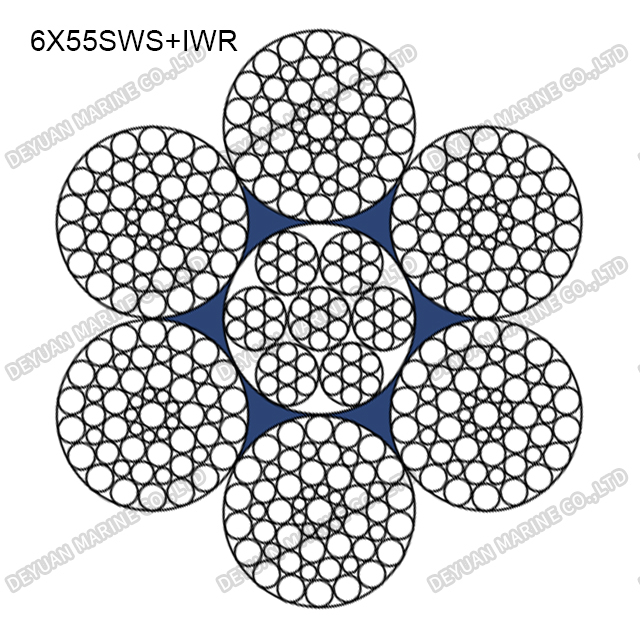 Уплотненный многопрядный канат класса 6×55SWS