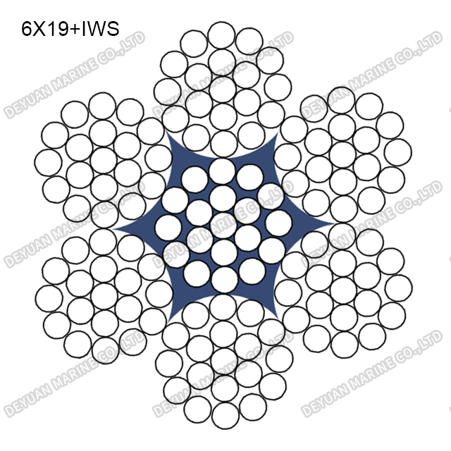 6×19+IWS Канаты из нержавеющей стали