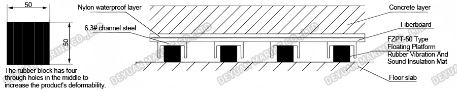 FZPT-50 Плавающая платформа с резиновым вибро- и звукопоглотителем-DEYUAN MARINE2
