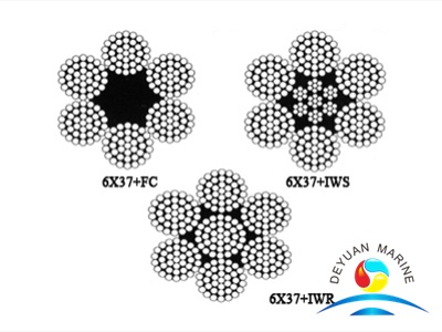 1X19 AISI316 трос из нержавеющей стали с конкурентоспособной ценой