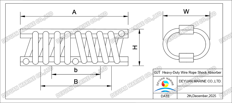 Сверхмощный тросовый амортизатор серии GJT-DEYUAN MARINE2.