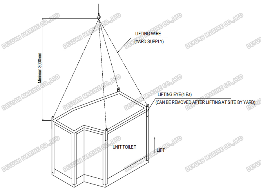 Морской мокрый санитарный блок T2 Тип-DEYUAN MARINE8