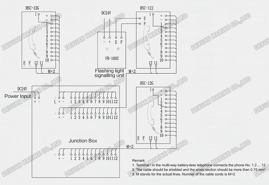 Схема подключения системы многосторонних безбатарейных телефонов4