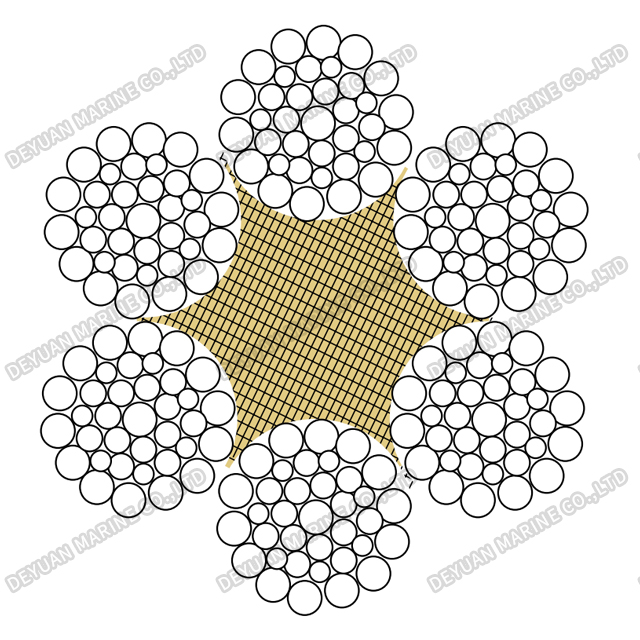 Круглый канат класса 6×36