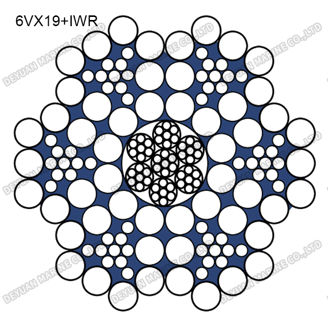 Профильный канат класса 6V×19