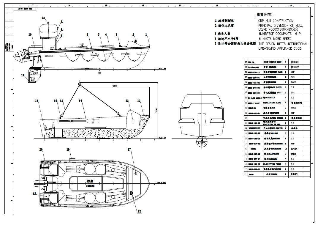 Жесткая спасательная шлюпка, одобренная SOLAS Китай deyuanmarine