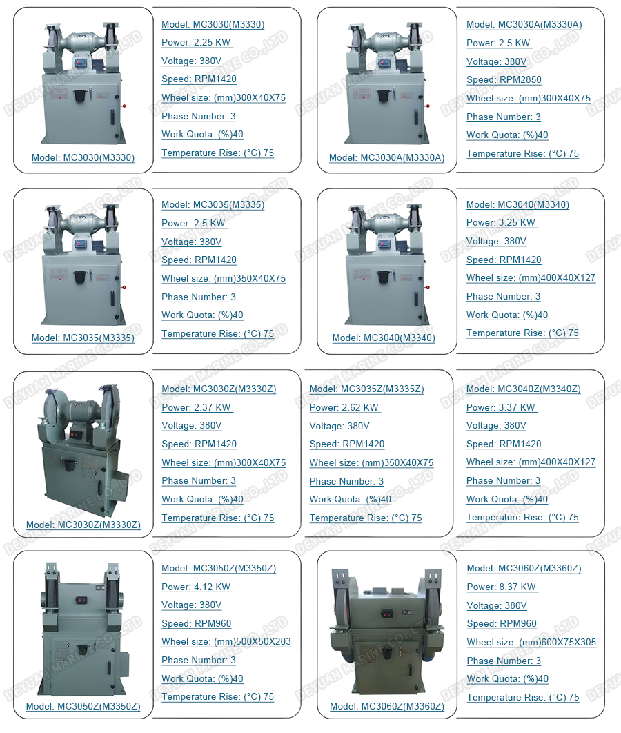 Экономичная пылеизмельчитель-Deyuan Marine 1