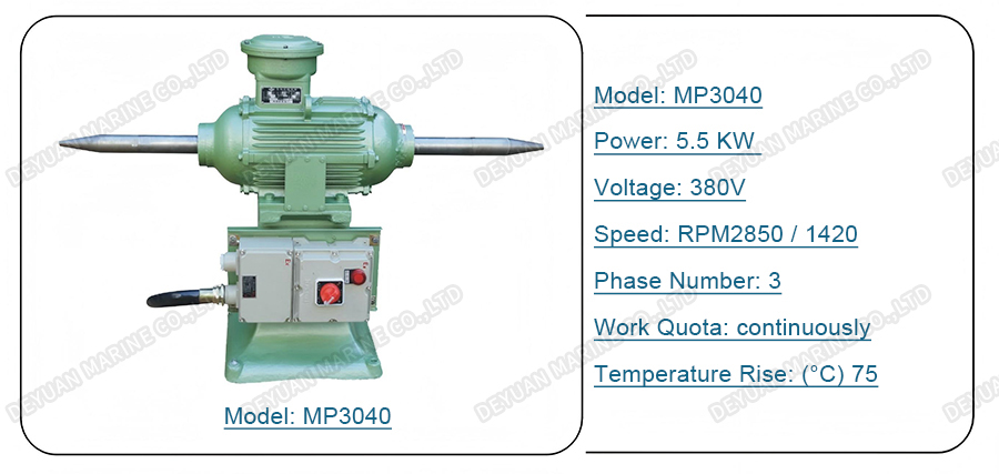 Взрывозащищенная полировальная машина 1