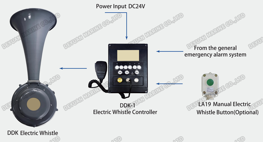 Электрическая свистковая система-DEYUAN MARINE
