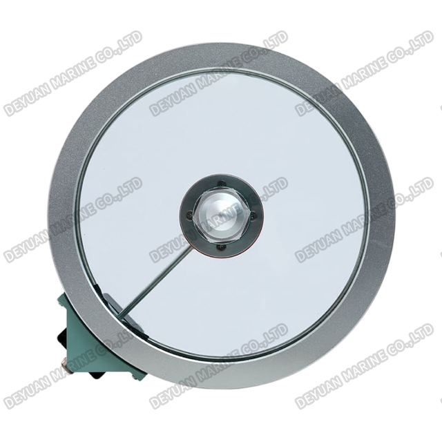 Экран очистки CVS