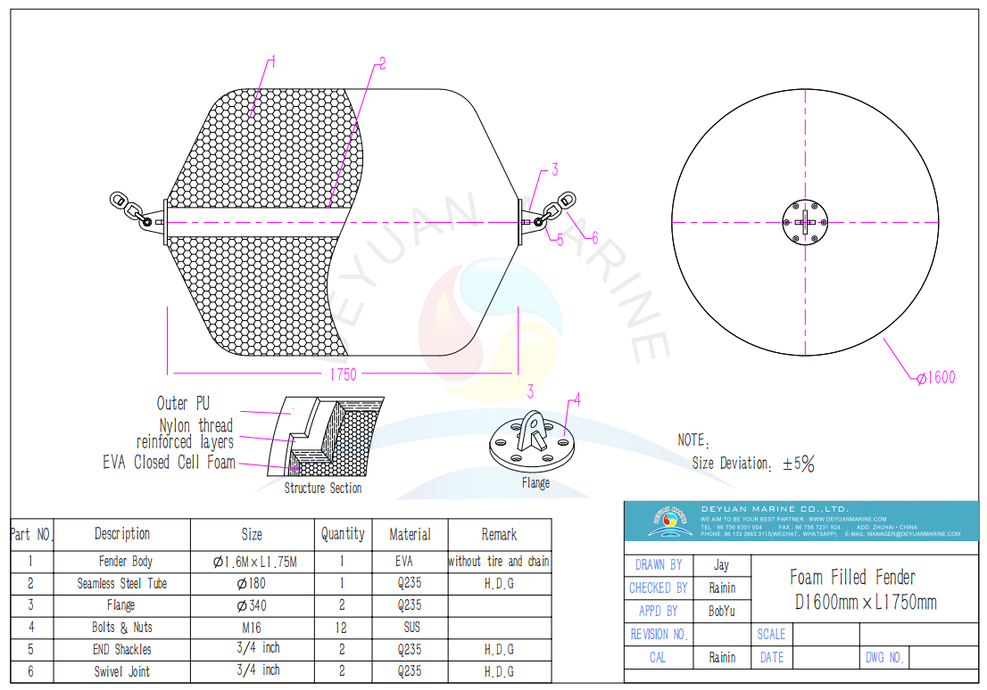 Плавающее крыло, заполненное пеной EVA - Deyuan Marine