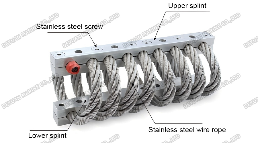 Тросовые виброизоляторы-DEYUAN MARINE4