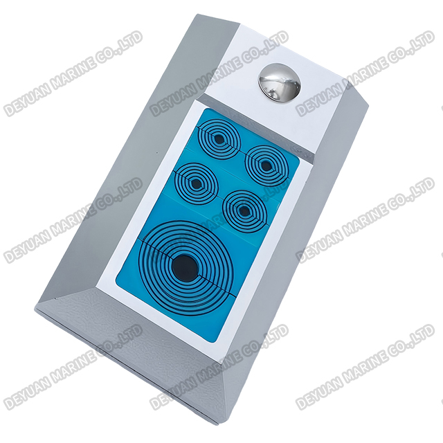 Тип рамки KML