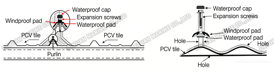 Полая плитка ПВХ-DEYUAN MARINE3
