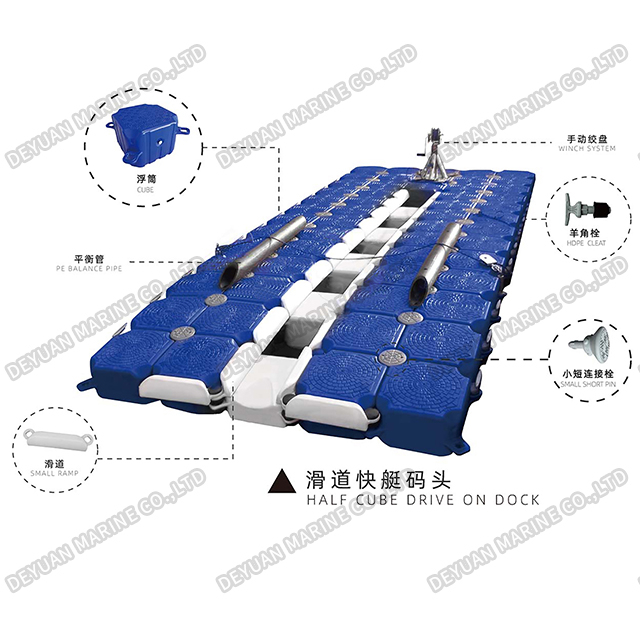 Причал для лодок