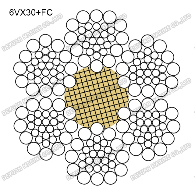 Профильный канат класса 6V×30