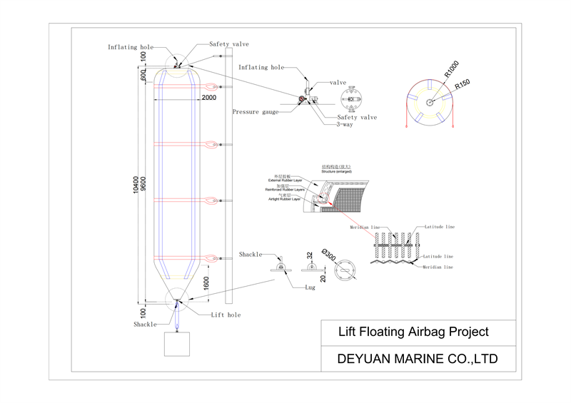 Подъемные плавающие подушки безопасности-Deyuan Marine