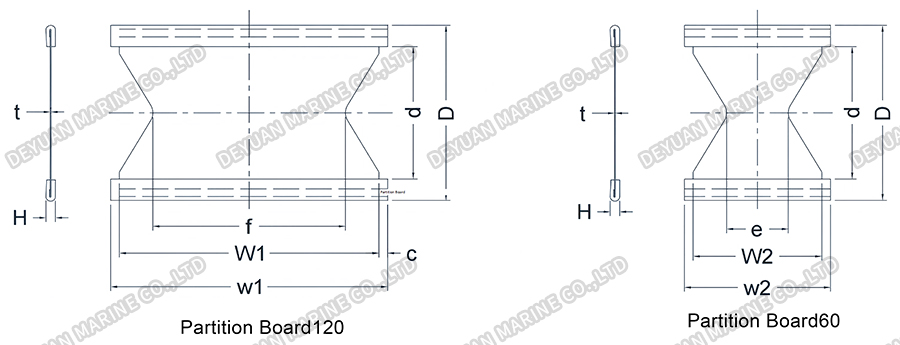 Перегородка-DEYUAN MARINE2
