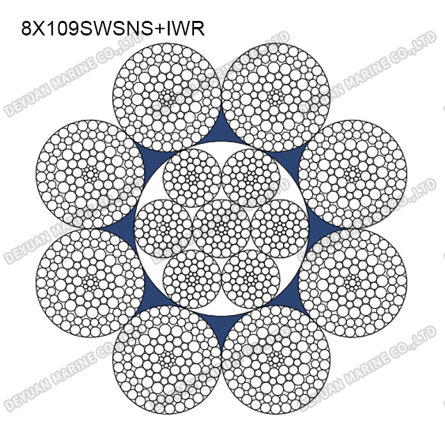 Уплотненный многопрядный канат класса 8×109WSNS