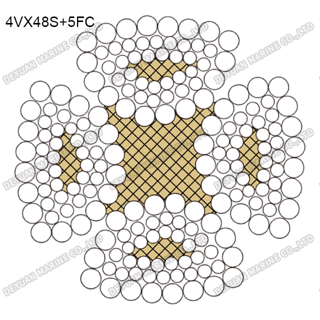 4V×48S+5FC Канат с профилированной пряжей