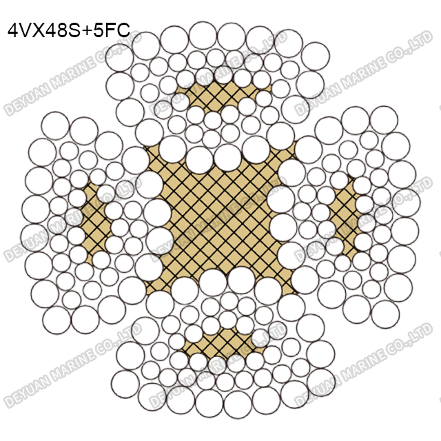 4V×48S+5FC Канат с профилированной пряжей