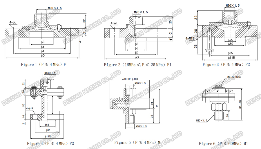 Герметичный манометр типа YC-M-DEYUAN MARINE4