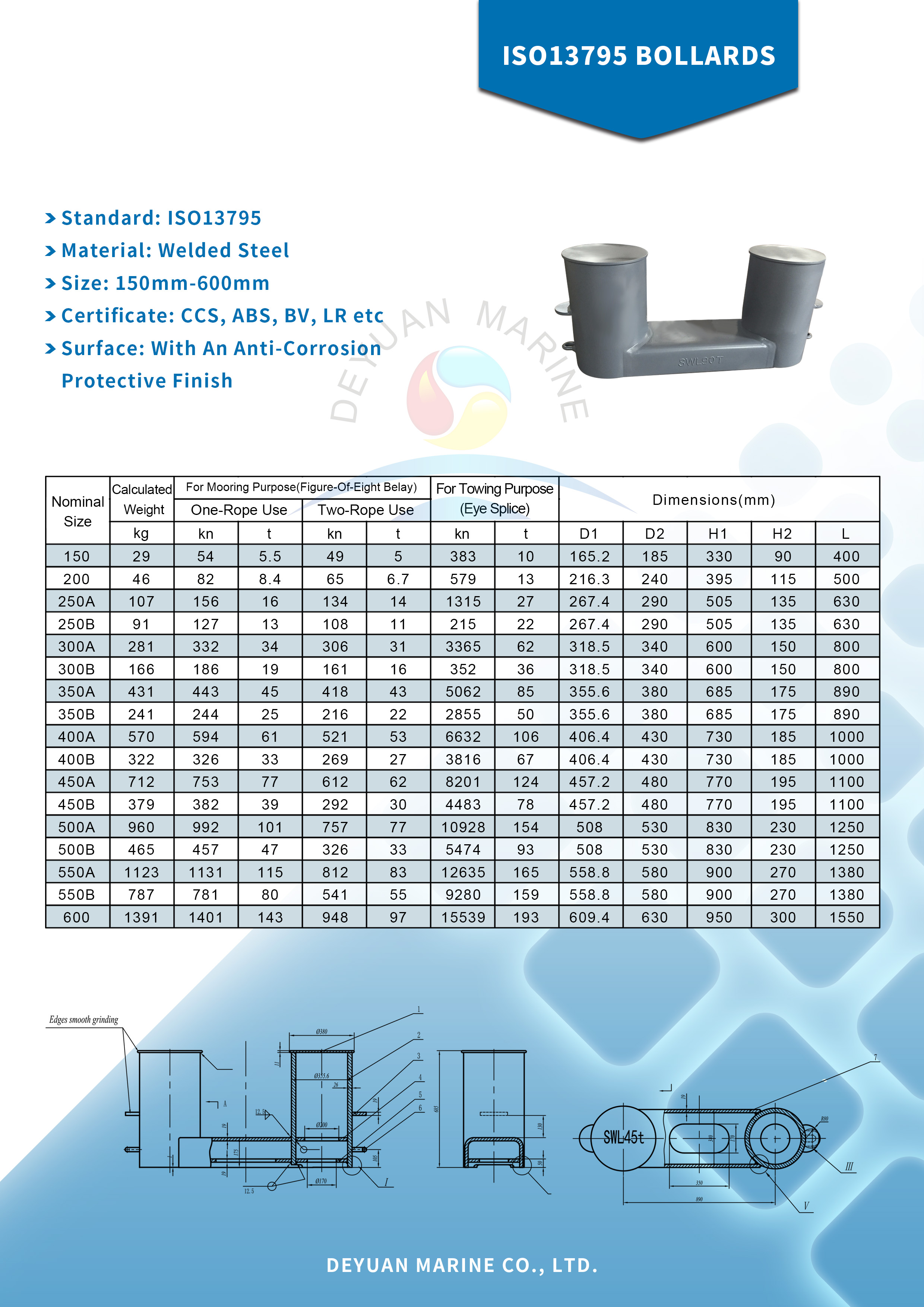 Подробная спецификация двойного столба ISO13795双缆桩 ISO13795-Deyuan Marine
