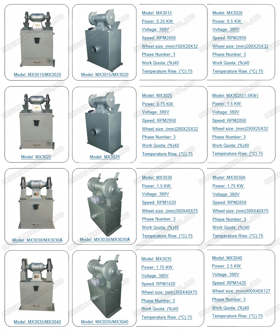 Коробчатый шлифовальный станок-DEYUAN MARINE
