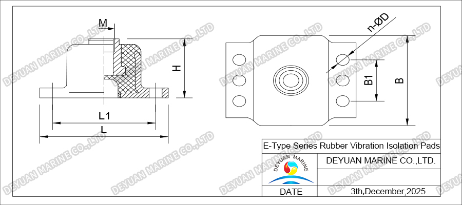 Резиновые виброизолирующие прокладки серии E-Type-DEYUAN MARINE4