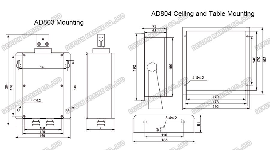 IEC61162 Система индикации угла руля — DEYUAN MARINE 7 