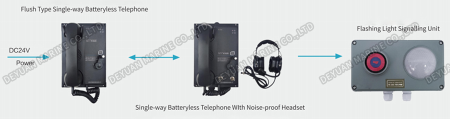 Односторонняя безбатарейная телефонная система-DEYUAN MARINE1