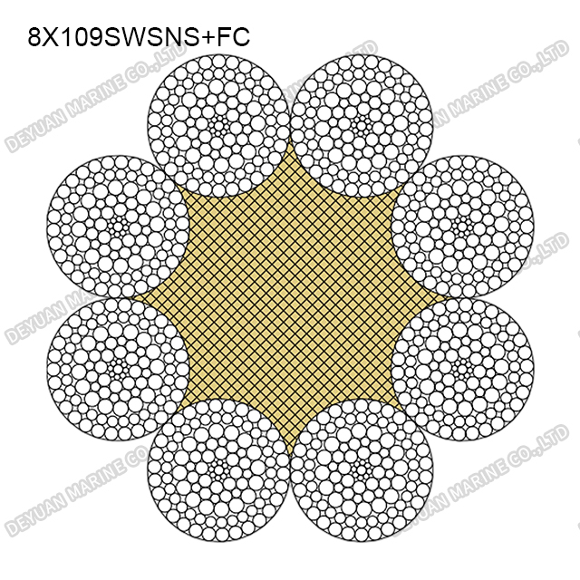 Уплотненный многопрядный канат класса 8×109WSNS