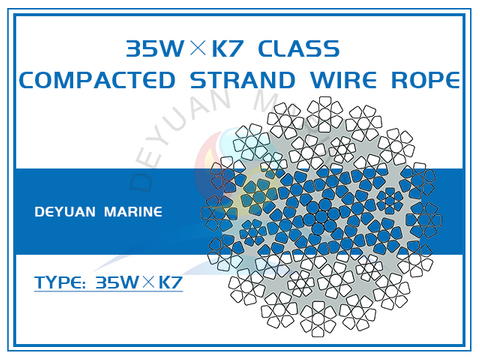 Уплотненный многопрядный канат класса 35W×K7