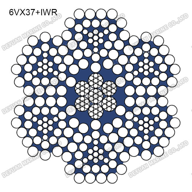 Профильный канат класса 6V×37