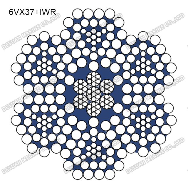 Профильный канат класса 6V×37
