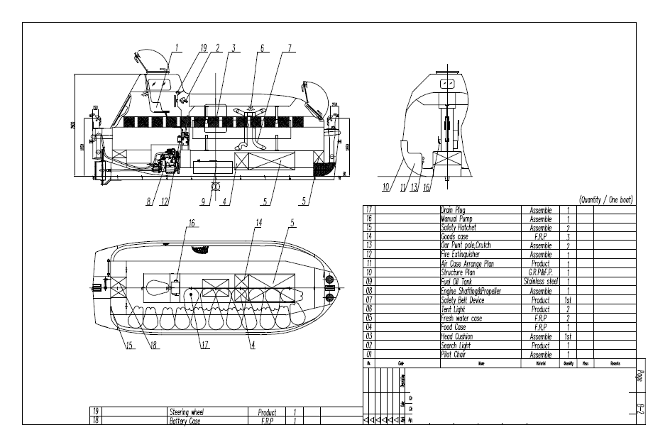 Грузовая версия Тип Полностью закрытая спасательная шлюпка Китай Deyuan Marine