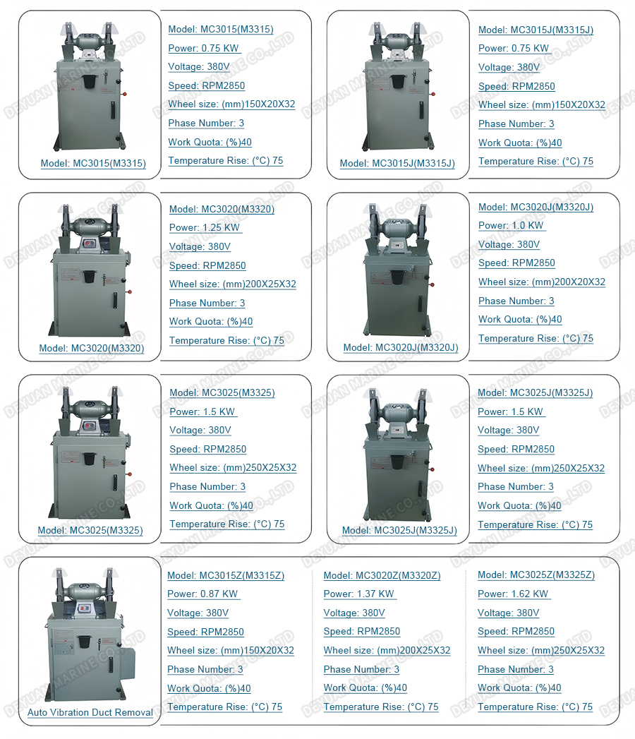 Экономичная пылеуловительная мельница-Deyuan Marine