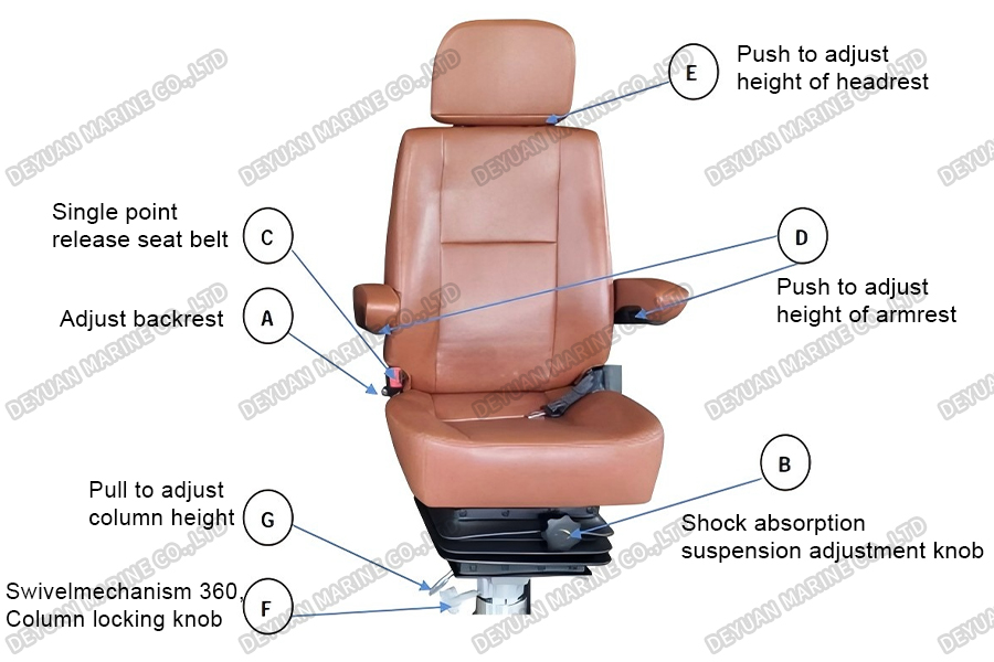 Кресло морского пилота-DEYUAN MARINE2