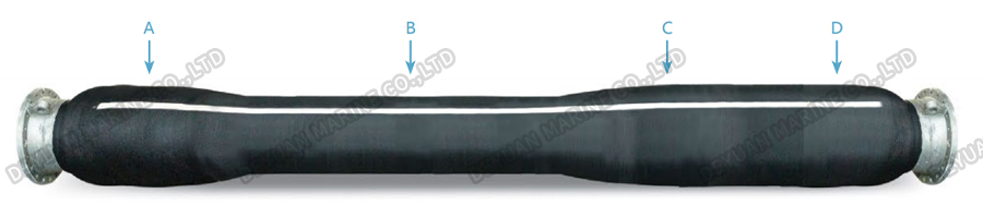 Армированный с одного конца шланг без воротников-DEYUAN MARINE3.