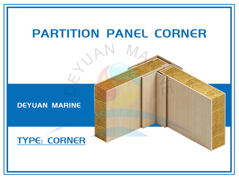 Уголок перегородки