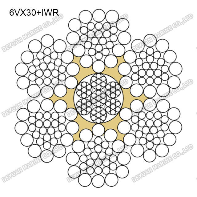 Профильный канат класса 6V×30