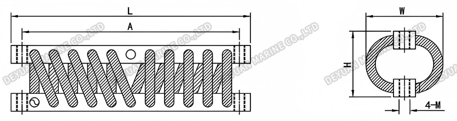 Тросовые виброизоляторы-DEYUAN MARINE5