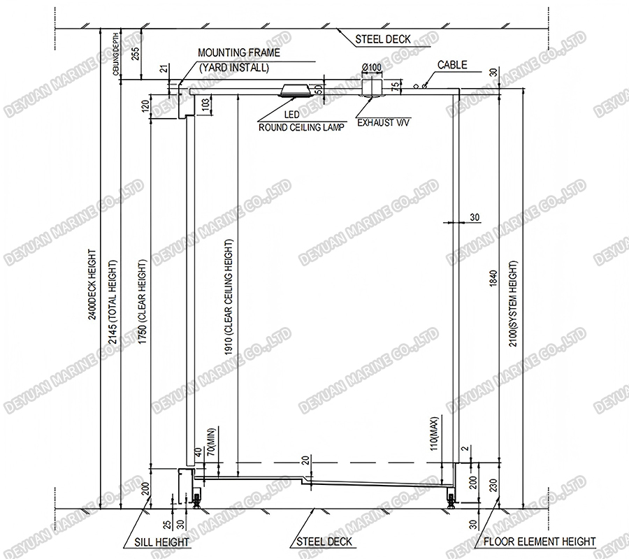 Морской санитарный блок T3Type-DEYUAN MARINE3