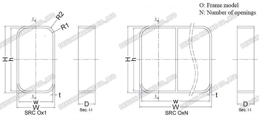 Тип SRC-40 Рама2