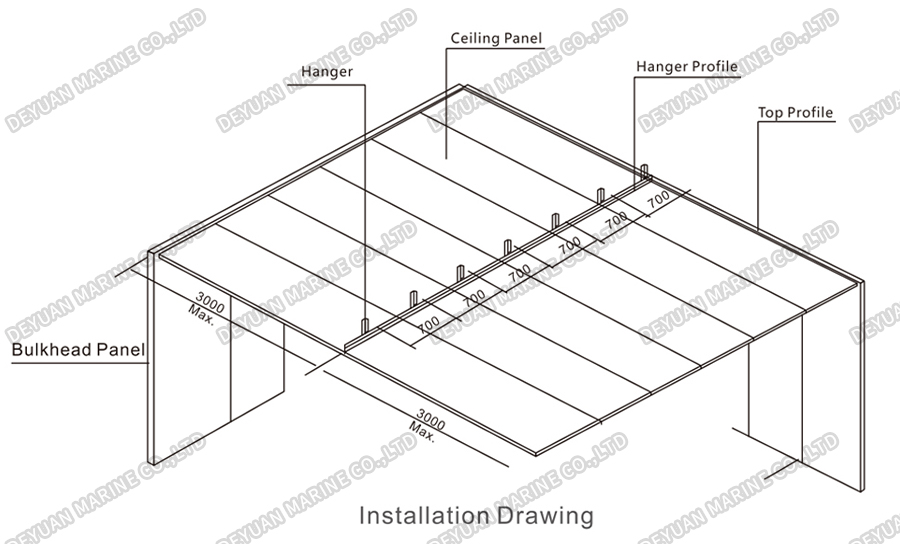 Звукопоглощающая потолочная панель типа А-DEYUAN MARINE2