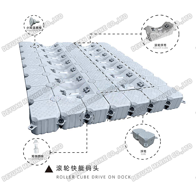 Причал для лодок