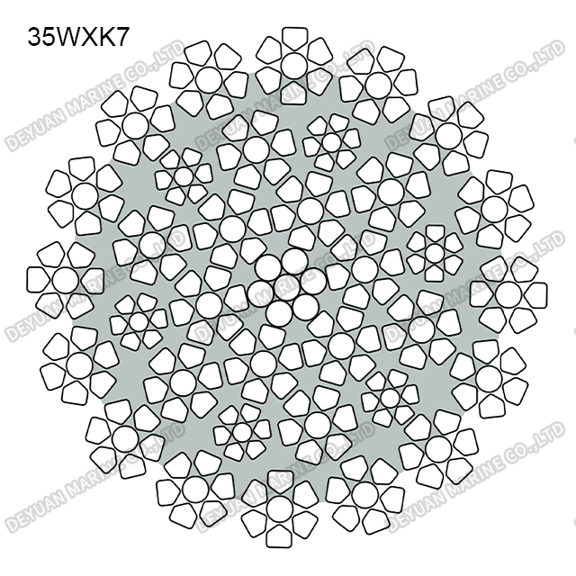 Уплотненный многопрядный канат класса 35W×K7